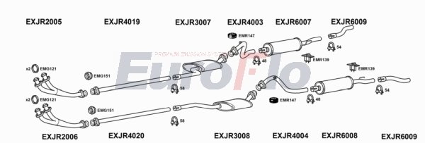 EuroFlo JRXJ1253 2022 EuroFlo JRXJ1253 2022