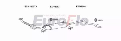 EuroFlo IVDAI28D 9025B