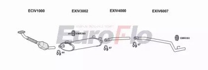 EuroFlo IVDAI28D 9018E