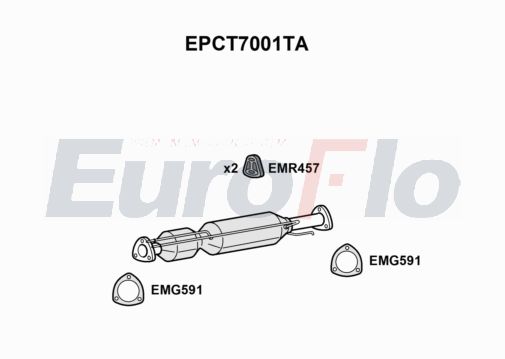 EuroFlo EPCT7001TA