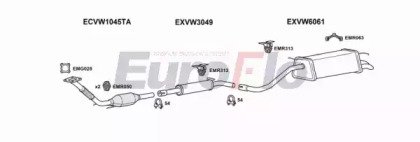 EuroFlo SKFAB19D 2001