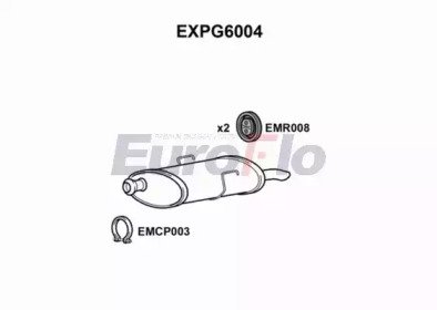 EuroFlo EXPG6004