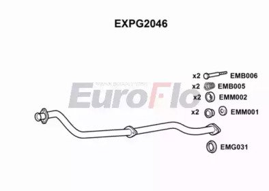 EuroFlo EXPG2046
