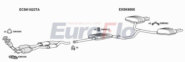 EuroFlo SKSUP36 1001 EuroFlo SKSUP36 1001