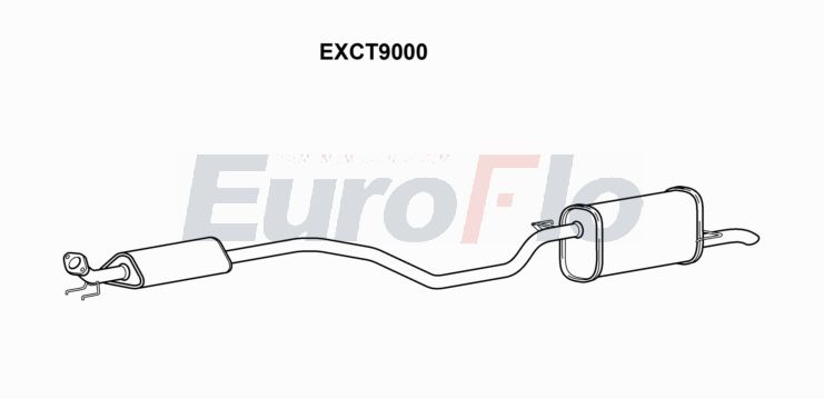 EuroFlo EXCT9000 EuroFlo EXCT9000