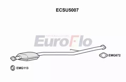 EuroFlo ECSU5007