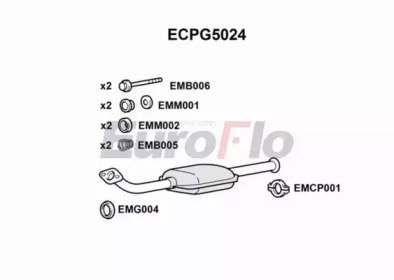 EuroFlo ECPG5024 EuroFlo ECPG5024