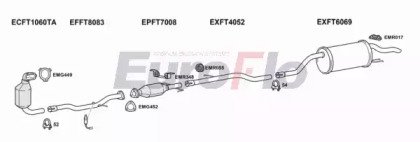 EuroFlo FTIDE13D 6004C