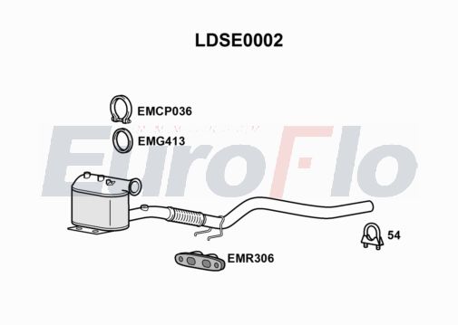 EuroFlo LDSE0002