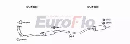 EuroFlo ANMET13 1001G