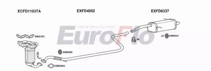 EuroFlo FDFIE14 1025A