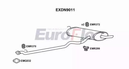 EuroFlo EXDN9011