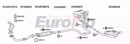 EuroFlo AR15924D 2001