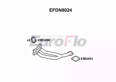 EuroFlo EFDN8024