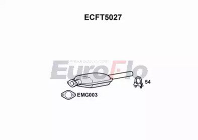 EuroFlo ECFT5027