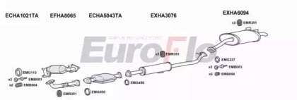 EuroFlo HACRV22D 3001A