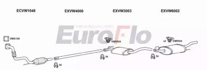 EuroFlo VWGOL19D 1004C