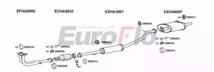EuroFlo HACRV20 3004C