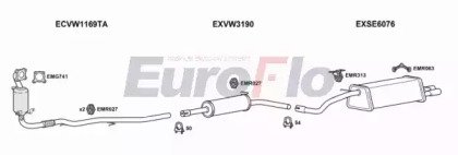 EuroFlo SEIBI12 1022D