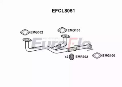 EuroFlo EFCL8051