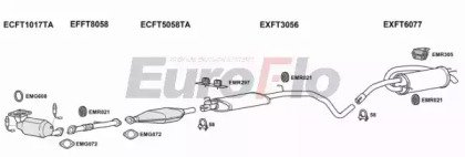 EuroFlo FTSTI24 1001