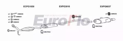 EuroFlo PG40620 2004 EuroFlo PG40620 2004