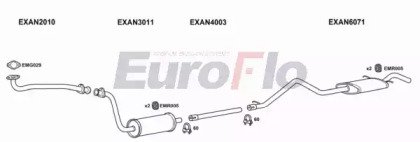EuroFlo LVCON25D 9004D