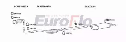 EuroFlo MZC2221D 3001B