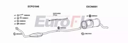 EuroFlo CNBER19D 7004A