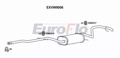 EuroFlo EXVW9006