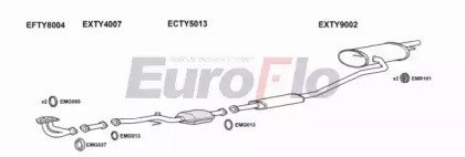 EuroFlo TYAVE16 2001C