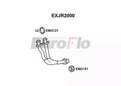 EuroFlo EXJR2000