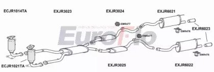 EuroFlo JRXJ840 2011D