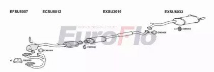 EuroFlo SULEG25 3004A