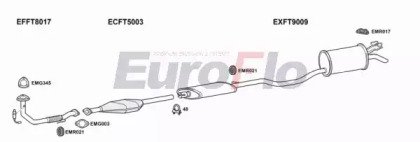 EuroFlo FTPUN12 5001A