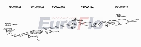 EuroFlo VWVEN20 2001B EuroFlo VWVEN20 2001B