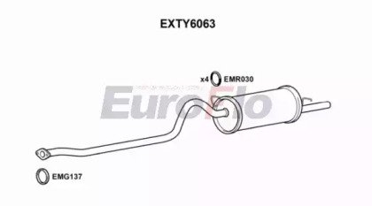 EuroFlo EXTY6063
