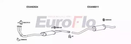 EuroFlo ANMET10 1004B