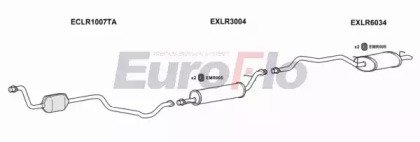 EuroFlo LRRAN25D 3011B