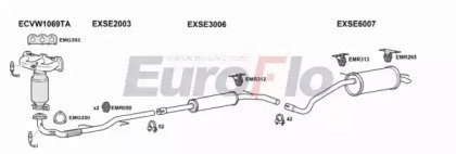 EuroFlo VWPOL12 1004B