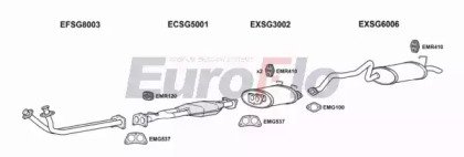 EuroFlo SGMUS32 3001
