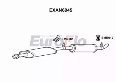 EuroFlo EXAN6045