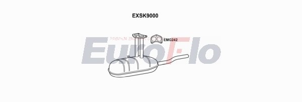 EuroFlo SKEST12 2011 EuroFlo SKEST12 2011