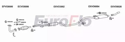 EuroFlo VO44018 1008