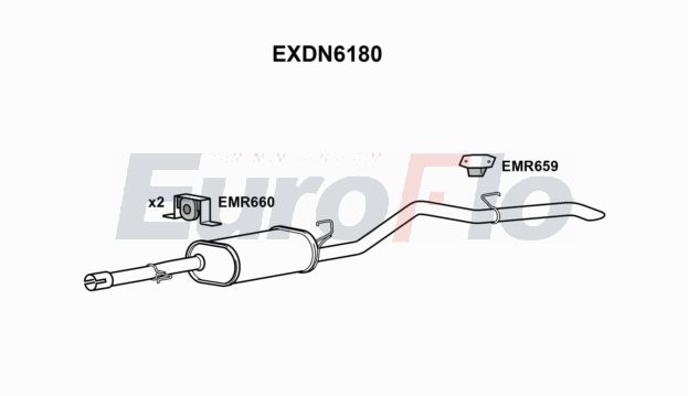 EuroFlo EXDN6180 EuroFlo EXDN6180