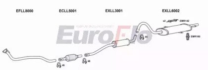 EuroFlo LLRIV15 2001B