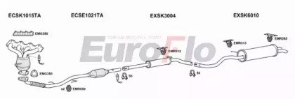 EuroFlo VWPOL14 1036A
