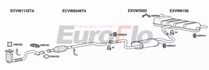 EuroFlo VWGOL16 1029A34