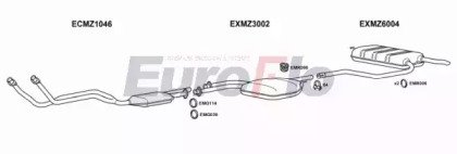 EuroFlo MZ30030 3004B