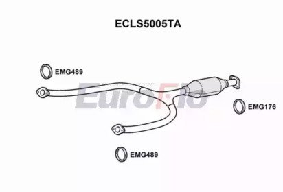 EuroFlo ECLS5005TA
